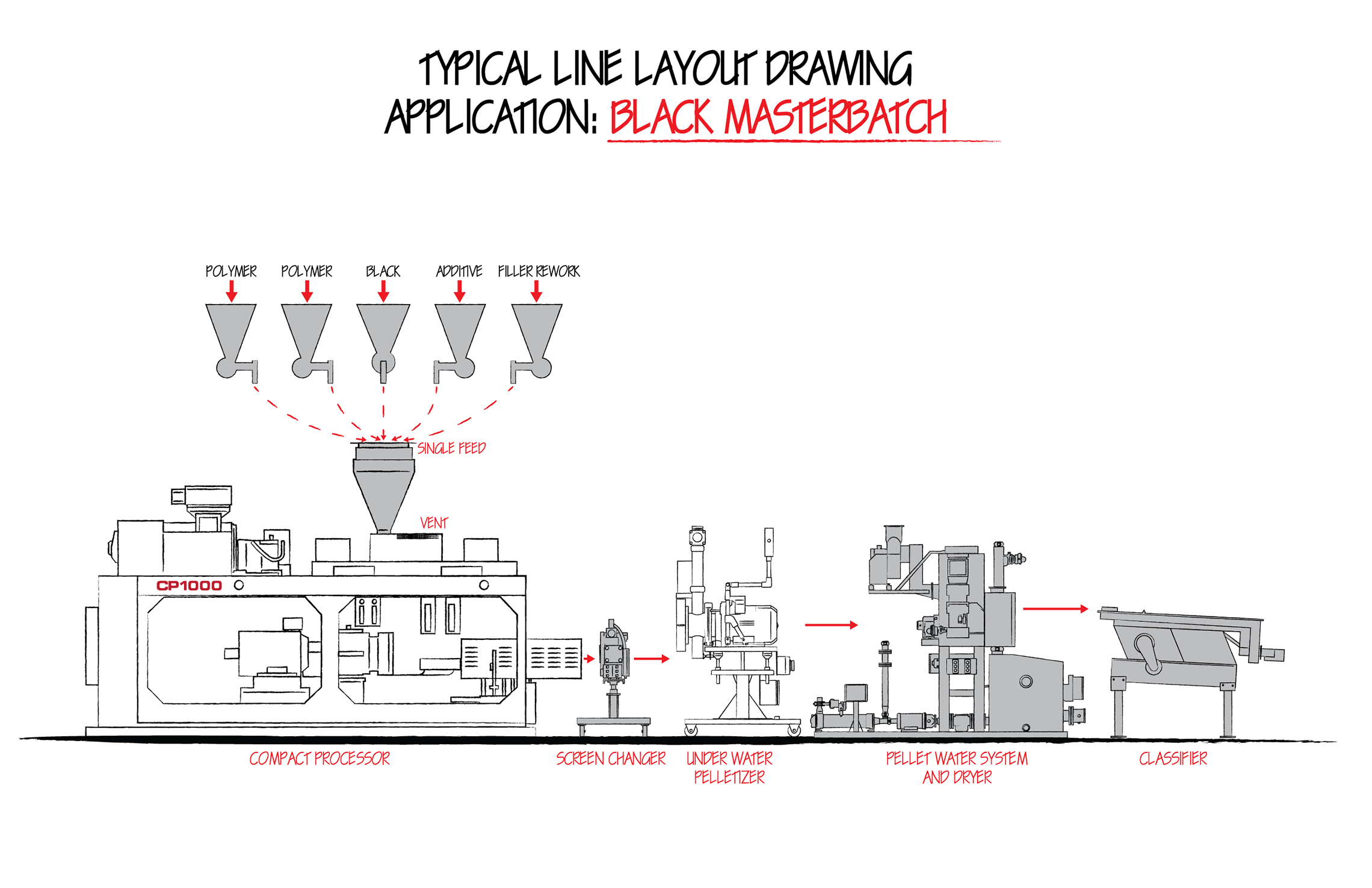 line-drawing-black-masterbatch-1.png