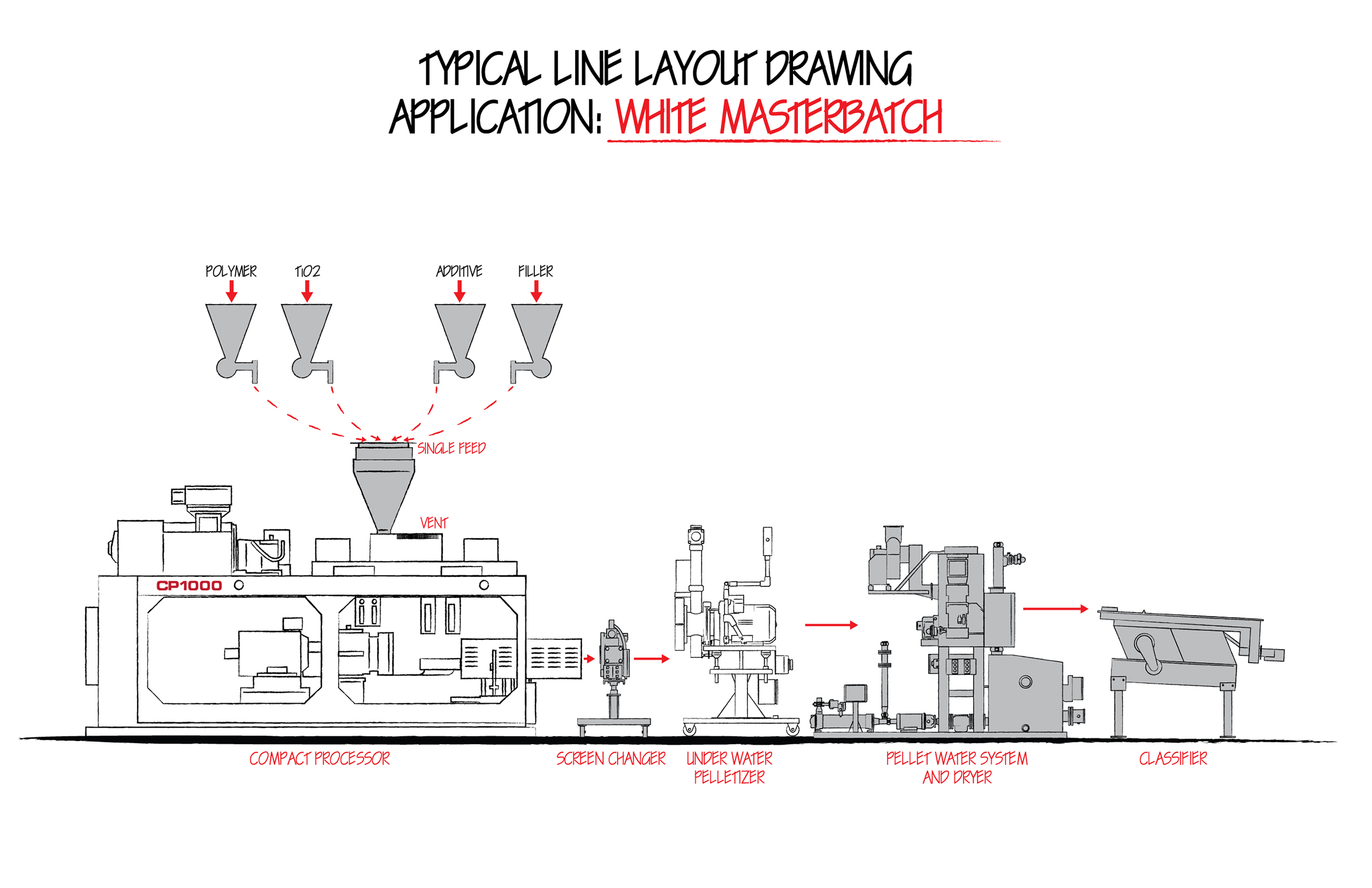 line-drawing-white-masterbatch-1.png